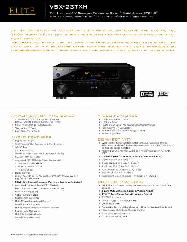 Pioneer Stereo Receiver VSX-23TXH-page_pdf